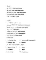 Konspekts 'Formulas ģeometrijā', 2.