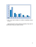 Referāts 'Preču transportēšana. Ūdens transports', 10.