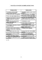 Referāts 'Stunda kā viena no mācību pamatformām', 10.