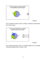 Referāts 'Horoskopa zīmju ietekme uz jauniešu savstarpējajām attiecībām', 18.