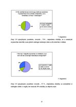 Referāts 'Horoskopa zīmju ietekme uz jauniešu savstarpējajām attiecībām', 19.