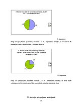 Referāts 'Horoskopa zīmju ietekme uz jauniešu savstarpējajām attiecībām', 20.
