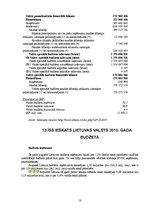 Referāts 'Budžets', 18.