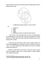 Referāts 'Romiešu tiesību avotos iekļauto lietu, personas un ģimenes, saistību lietu tiesī', 17.