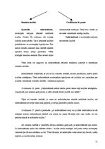 Referāts 'Romiešu tiesību avotos iekļauto lietu, personas un ģimenes, saistību lietu tiesī', 21.