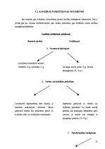 Referāts 'Romiešu tiesību avotos iekļauto lietu, personas un ģimenes, saistību lietu tiesī', 23.