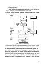 Referāts 'Klienta skaita palielināšanas iespējas', 13.
