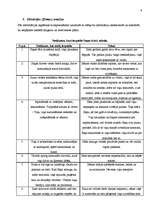 Eseja 'Sociālpedagoģiskā intervence pēc filmas "Zaglis" motīviem', 6.