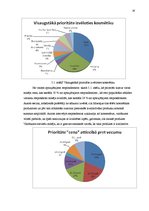 Referāts 'Iepakojums kā komunikācijas kanāls. Kosmētikas iepakojums Latvijā', 16.