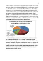 Referāts 'Iepakojums kā komunikācijas kanāls. Kosmētikas iepakojums Latvijā', 18.