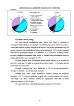 Referāts 'Pārapdrošināšana. Latvijas apdrošināšanas tirgus attīstība', 6.