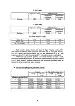 Referāts 'Viesnīcas nozares apraksts', 4.