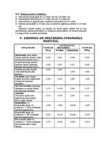 Referāts 'Viesnīcas nozares apraksts', 13.