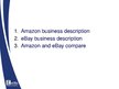 Prezentācija 'Amazon and eBay Marketing Compare', 2.
