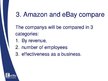 Prezentācija 'Amazon and eBay Marketing Compare', 14.
