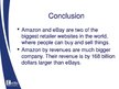 Prezentācija 'Amazon and eBay Marketing Compare', 18.