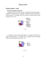 Referāts 'Lakross', 13.