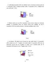 Referāts 'Lakross', 18.