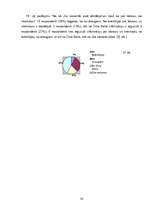 Referāts 'Lakross', 20.