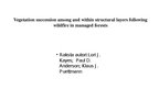 Prezentācija 'Vegetation succession among and within structural layers following wildfire in m', 1.