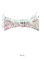 Referāts 'Mārketinga loma uzņēmuma attīstībā', 1.