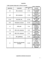 Referāts 'Hiperlipidēmija un aptaukošanās', 5.