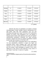 Konspekts 'Tirgus niša un stratēģisko grupu karte', 8.