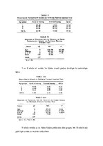 Konspekts 'Valodas loma abstraktās domāšanas attīstībā; salīdzinājums starp bērniem ar dzir', 7.