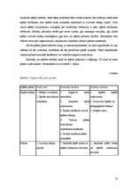 Referāts 'Didaktiskā spēle kā skolēnu intereses veicinātāja matemātikas stundās sākumskolā', 31.