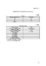 Referāts 'Revealing Leaf Nodules: Symbiosis between Plant Psychotria Kirkii and Bacterium ', 12.