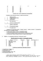 Konspekts 'Noieta mārketings jeb tirgzinības, tā loma noieta politikas izstrādāšanā', 35.