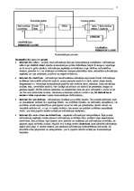 Konspekts 'Uzņēmējdarbības vadīšana, 8.daļa - komunikācija', 3.