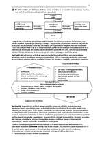Konspekts 'Uzņēmējdarbības vadīšana, 8.daļa - komunikācija', 5.