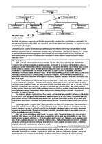 Konspekts 'Uzņēmējdarbības vadīšana, 8.daļa - komunikācija', 7.