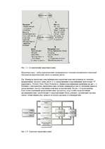 Konspekts 'Что такое маркетинг менеджмент ', 18.