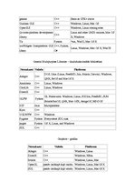 Referāts 'Spēļu programmēšana', 6.