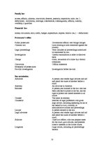 Konspekts 'English for Law', 16.