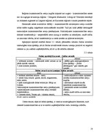 Referāts 'Uzņēmējdarbības attīstības iespējas Saldus novadā', 28.