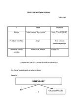 Biznesa plāns 'SIA "Deviņi" izveide', 6.