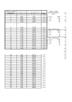 Konspekts 'Aprēķinu darbs. Pamati un pamatnes', 13.