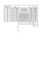 Konspekts 'Aprēķinu darbs. Pamati un pamatnes', 25.