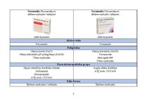 Referāts 'Farmakoloģisko preparātu salīdzinājums', 2.
