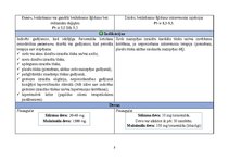 Referāts 'Farmakoloģisko preparātu salīdzinājums', 3.