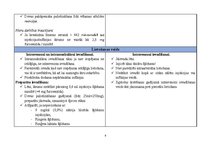 Referāts 'Farmakoloģisko preparātu salīdzinājums', 5.