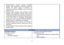 Referāts 'Farmakoloģisko preparātu salīdzinājums', 17.