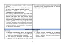 Referāts 'Farmakoloģisko preparātu salīdzinājums', 19.