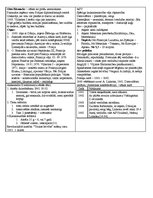 Konspekts '19.gadsimta otrā puse, Vācijas apvienošana, ASV, Krievija', 1.