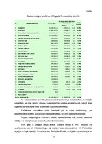 Konspekts 'Finanses un kredīts', 12.