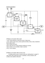 Referāts 'Vispārīgās kvalitātes nodrošināšanas metodes', 14.