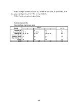 Referāts 'Vispārīgās kvalitātes nodrošināšanas metodes', 17.